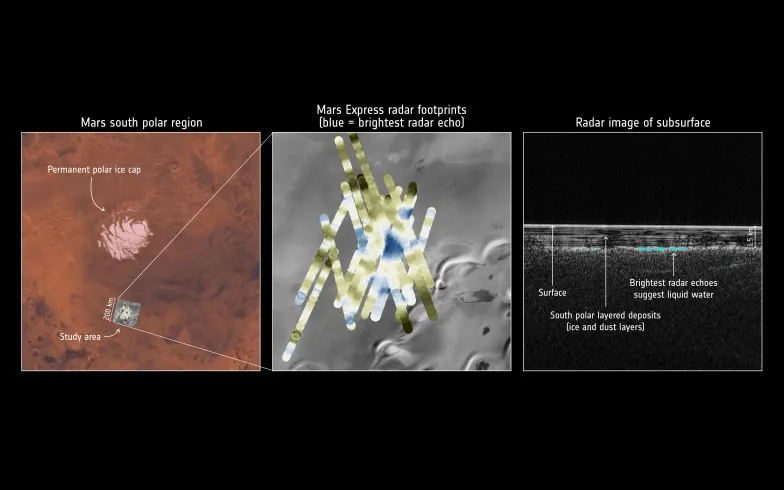 Mars Express wykrywa wodę ukrytą pod południowym biegunem Marsa / NASA / Viking; Tło THEMIS: NASA / JPL-Caltech / Arizona State University; Dane MARSIS: ESA / NASA / JPL / ASI / Univ. Rzym; R. Orosei i wsp. 2018