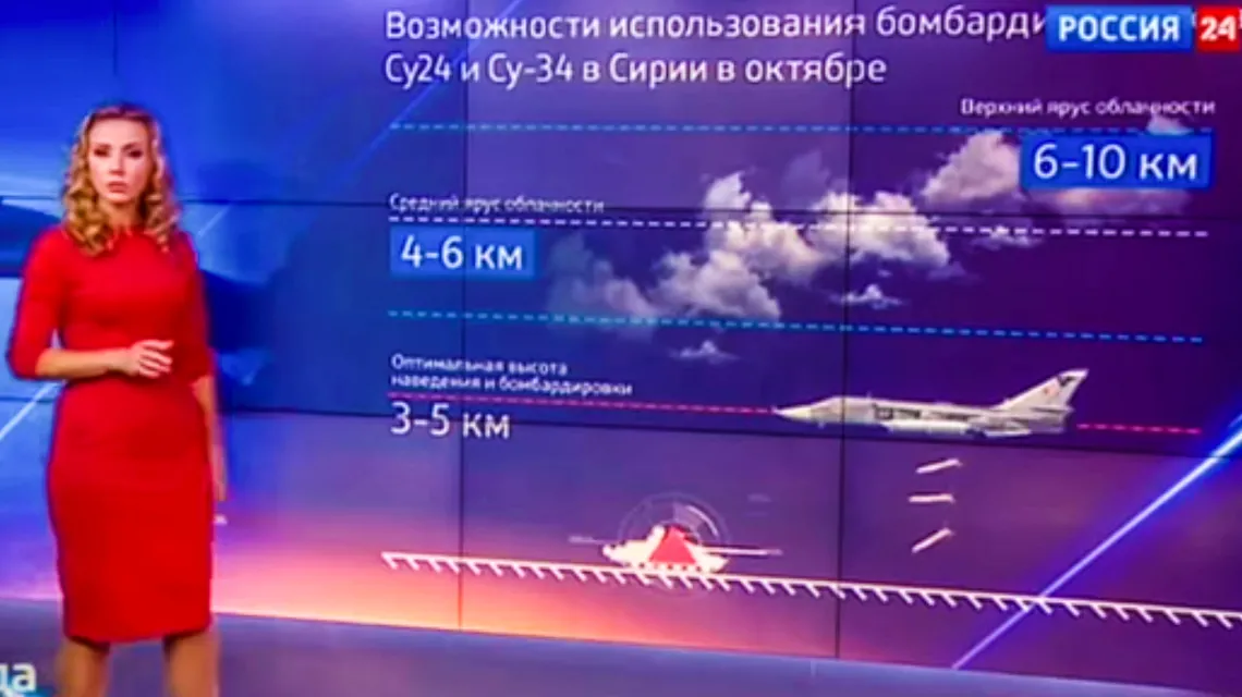 Prognoza pogody dla rosyjskich myśliwców w TV Rossija 24, 5 października 2015 r. / / Fot. TV ROSSIJA 24