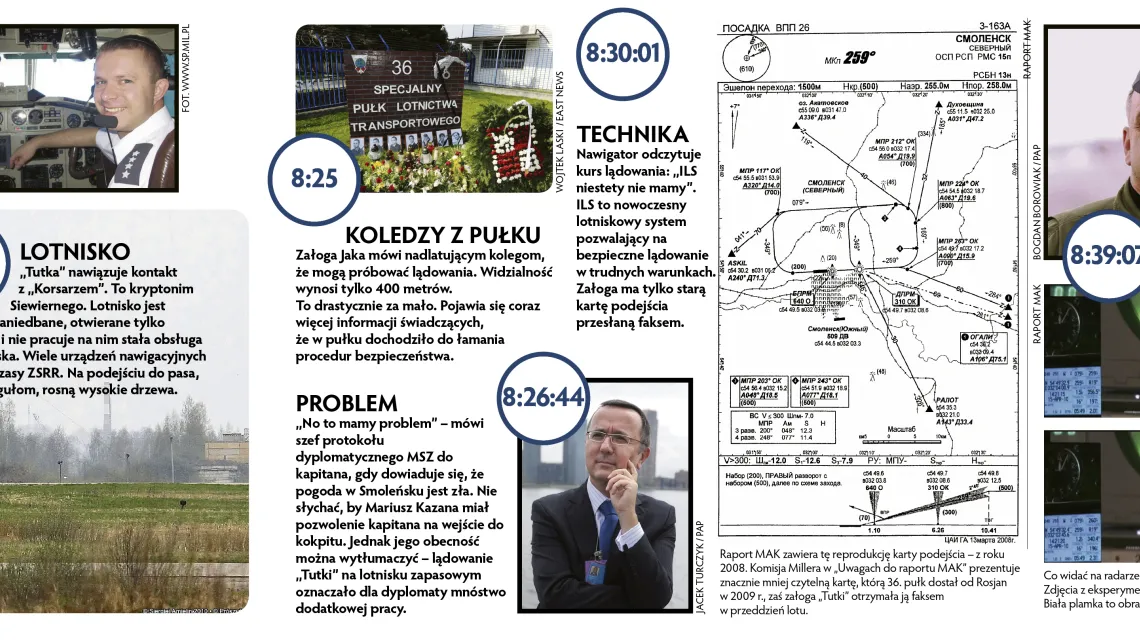 Fragment infografiki towarzyszącej tekstowi Michała Majewskiego i Pawła Reszki "Anatomia katastrofy", "TP" 16/2011 / 