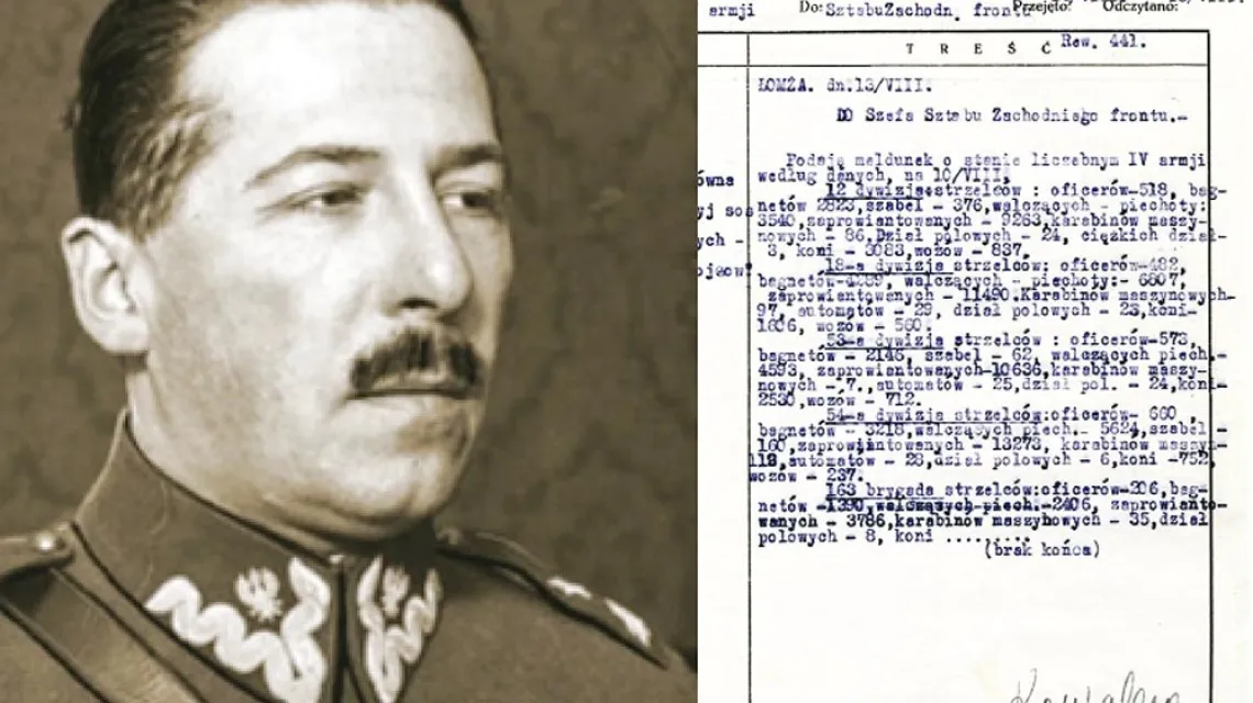 Major Jan Kowalewski jako późniejszy attaché wojskowy w Moskwie, obok podpisany przez niego dokument z 15 sierpnia 1920 r. opisujący 4. Armię bolszewicką. / DOMENA PUBLICZNA
