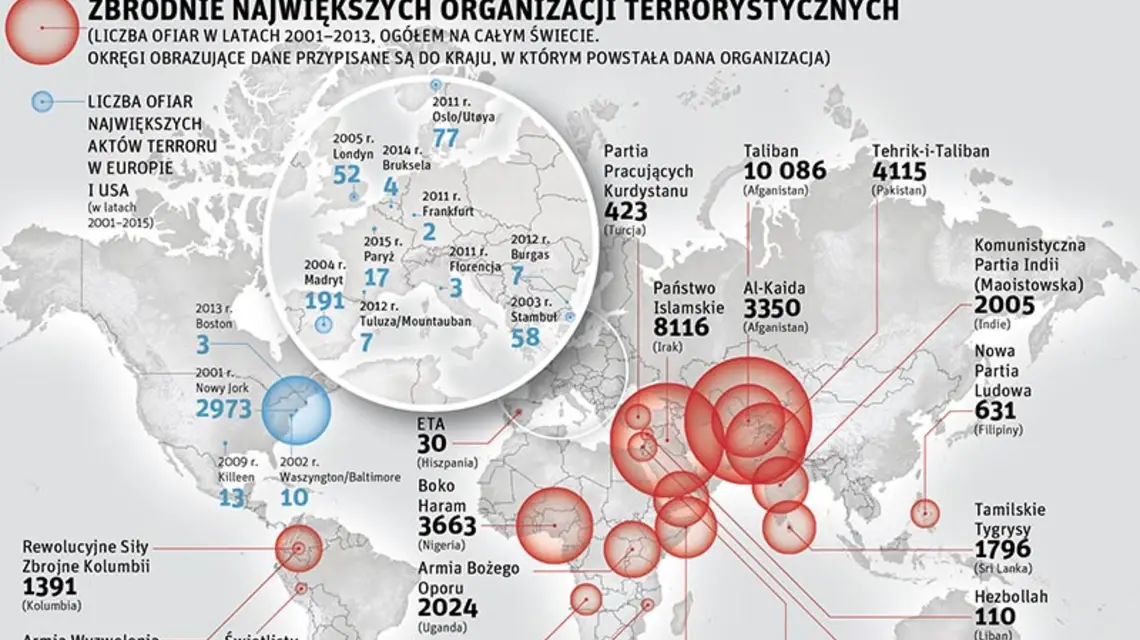  / infografika: Lech Mazurczyk