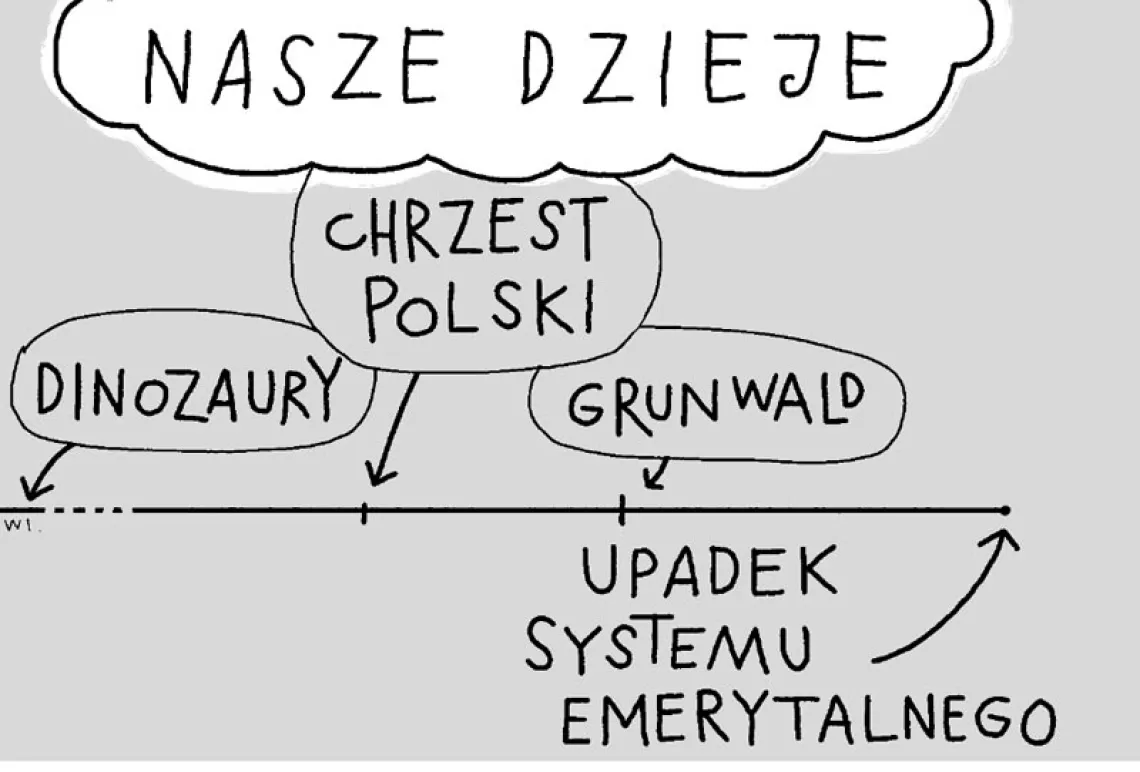więcej: www.tygodnik.com.pl/wichajster / 