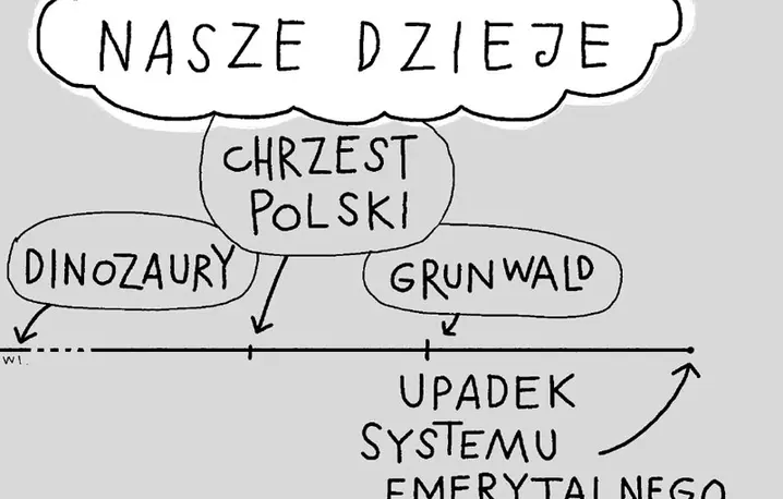 więcej: www.tygodnik.com.pl/wichajster / 