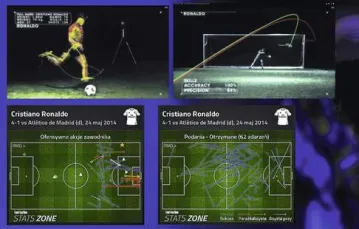 U góry: Przed trzema laty Cristiano Ronaldo (na zdjęciu) wziął udział w projekcie Castrol Edge. Czujniki mierzyły szybkość jego biegu, reakcji mózgu, siłę strzału na bramkę. | U dołu: Wykresy aplikacji Stats Zone umożliwiającej analizę zachowań piłkarzy / Fot. Pedro Armestre / AFP / EAST NEWS