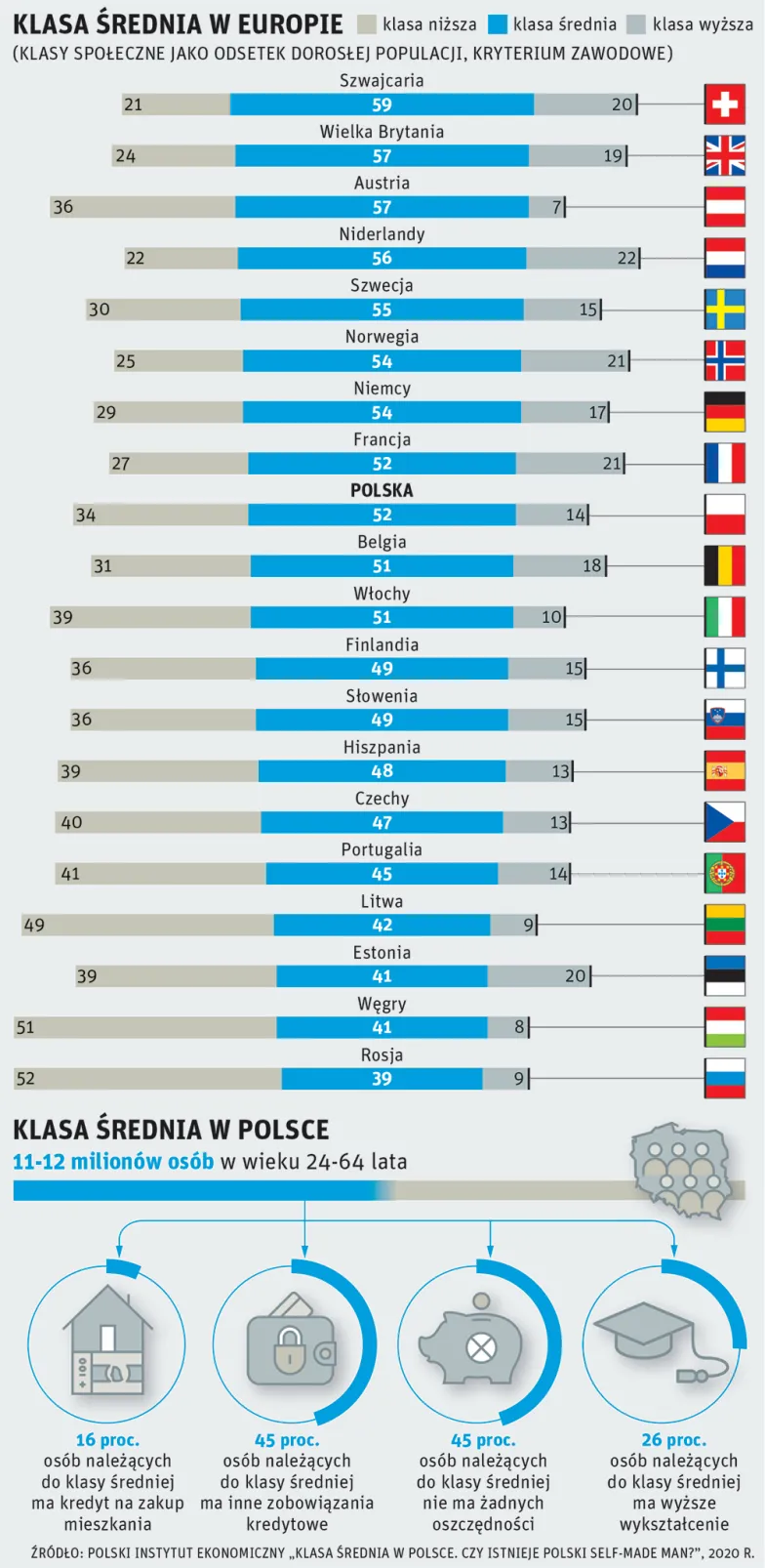 LECH MAZURCZYK DLA „TP”