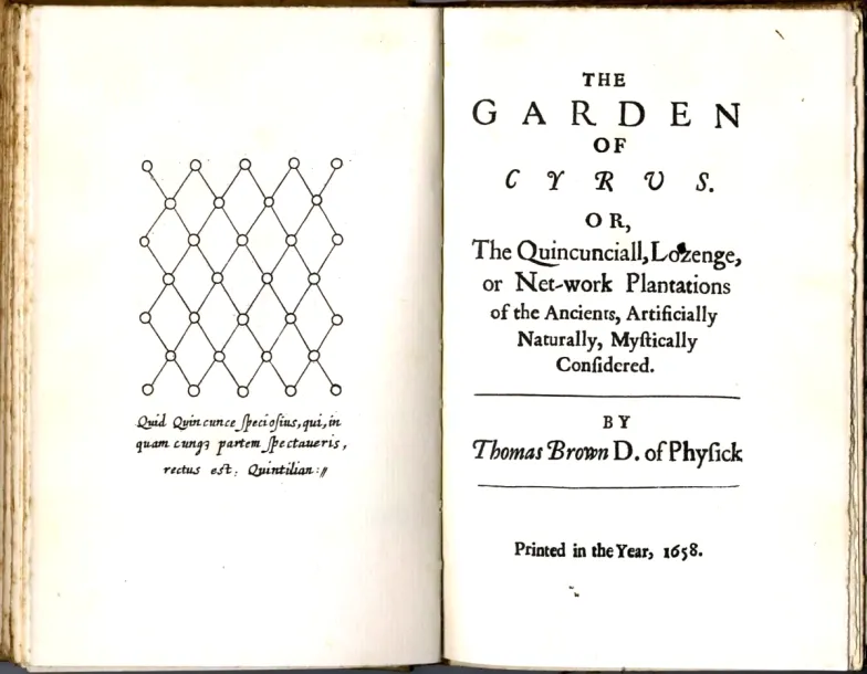 Frontyspis dzieła Thomasa Browne’a „The Garden of Cyrus” (1658). Po lewej stronie quincunx i sentencja wzięta z „Institutio Oratoria” Kwintyliana: „Co jest piękniejsze niż quincunx, który, bez względu na to, z której strony na niego patrzysz, przedstawia linie proste?” // Domena publiczna Frontyspis dzieła Thomasa Browne’a „The Garden of Cyrus” (1658). Po lewej stronie quincunx i sentencja wzięta z „Institutio Oratoria” Kwintyliana: „Co jest piękniejsze niż quincunx, który, bez względu na to, z której strony na niego patrzysz, przedstawia linie proste?” // Domena publiczna