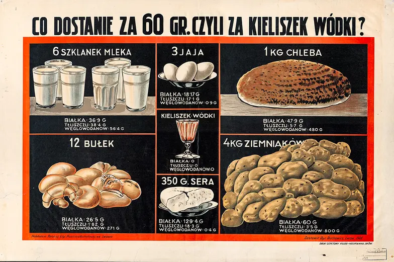 Plakat Polskiej Ligii Przeciwalkoholowej, 1928 r. // Archiwum Państwowe w Lublinie