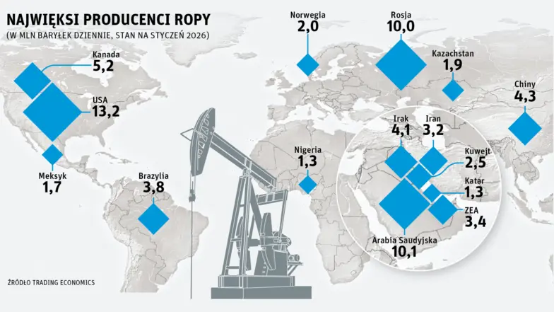 // Infografika: Lech Mazurczyk // Infografika: Lech Mazurczyk