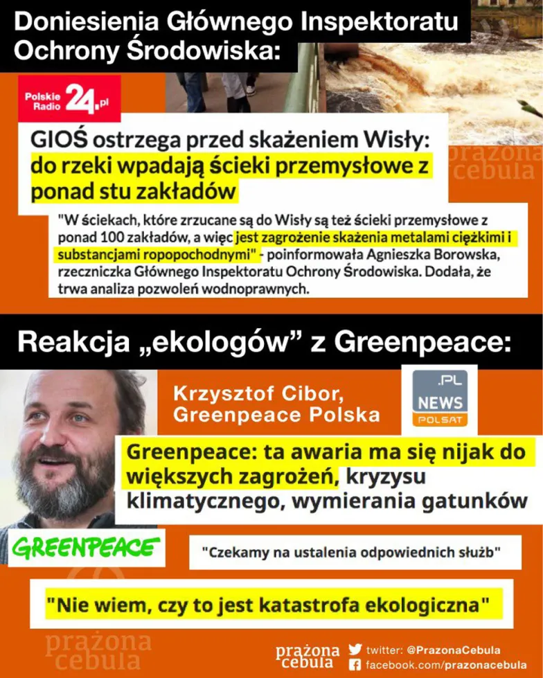 Media publiczne pytają: gdzie są ekolodzy, dlaczego nie alarmują?