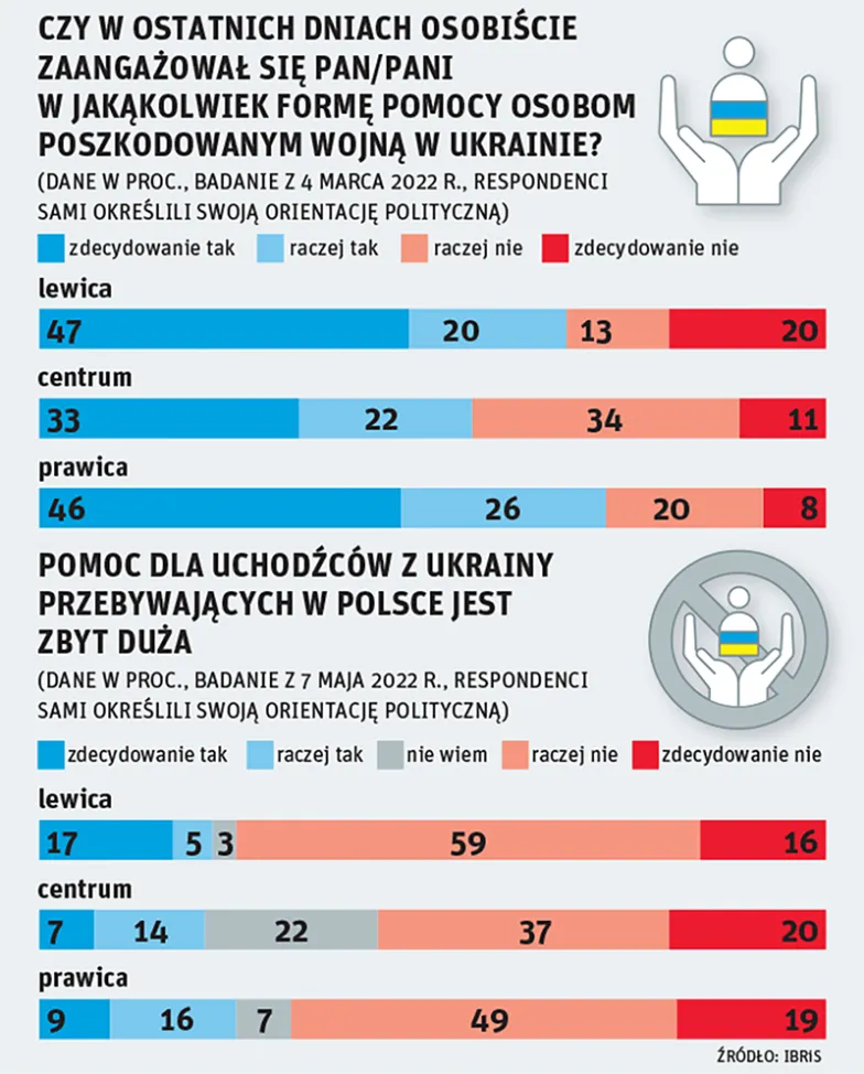 LECH MAZURCZYK DLA „TP”