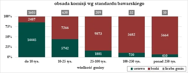 Źródło: jaroslawflis.blog.tygodnikpowszechny.pl